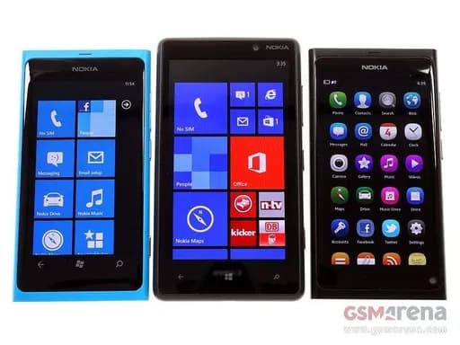 نوکیا لومیا 820-5