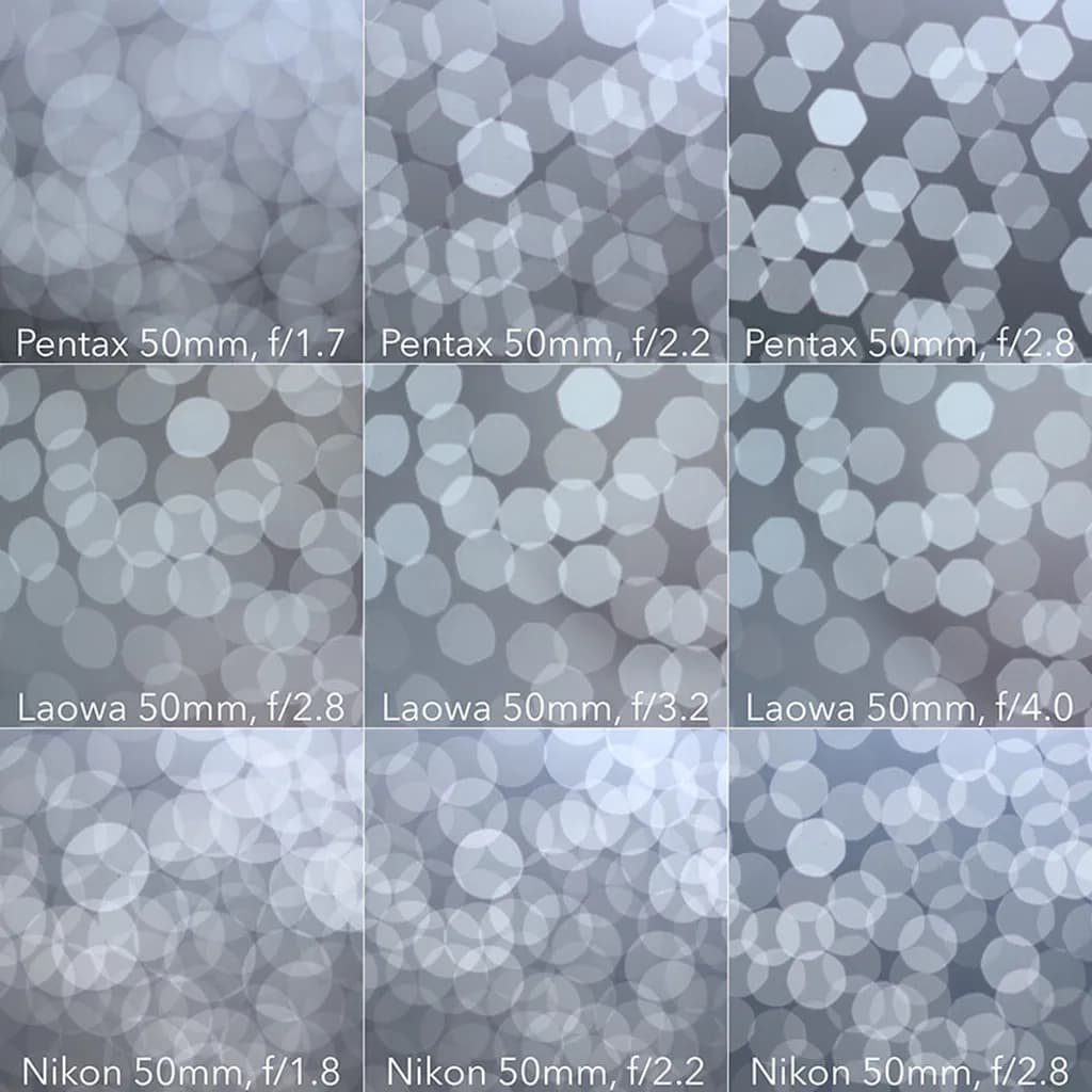 تصویر 4. سه ردیف عکس سهتایی از دایرههای بوکه؛ هر ردیف از عکسها با لنزی متفاوت و هر عکس در آن ردیف با دیافراگم متفاوتی ثبت شده است. به شکل و شدت بوکههای هر قاب نسبت به قابهای دیگر توجه کنید.